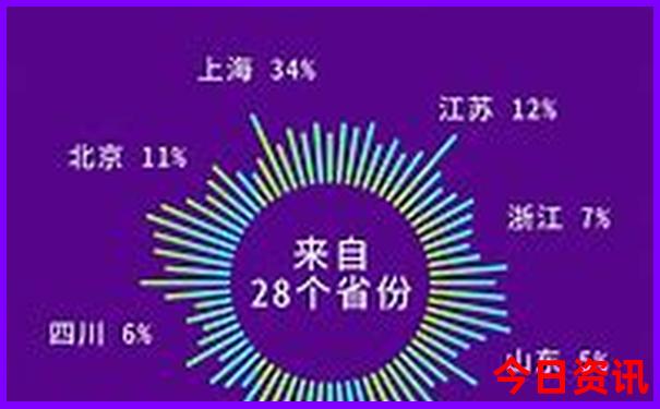 湖北苏马荡景区介绍